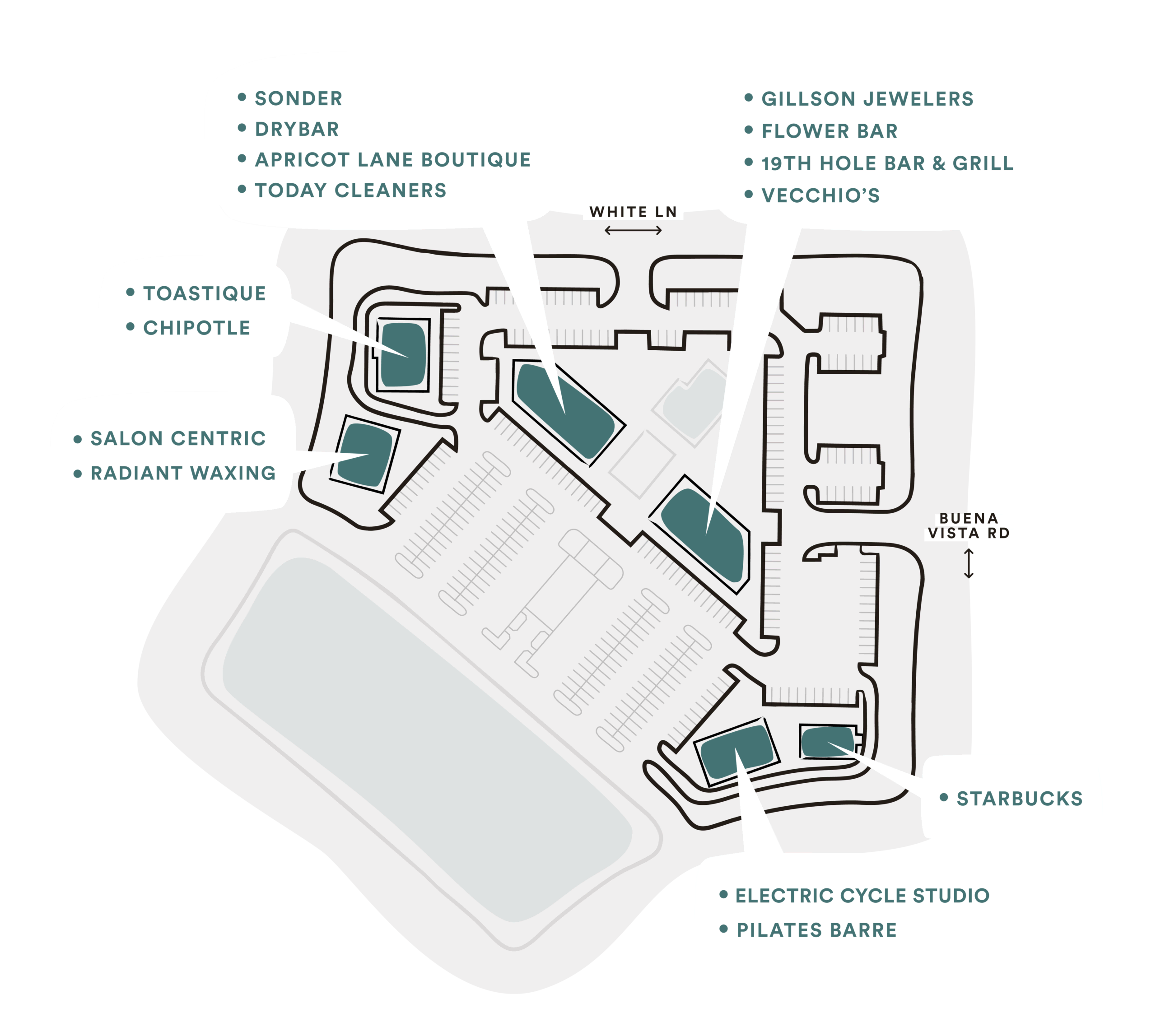 Bolthouse Properties Belcourt Directory Pedistal scaled